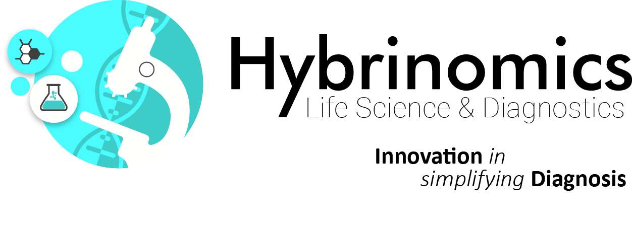 Hybrinomics
